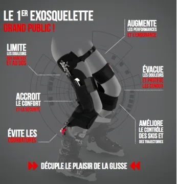 Le Ski-Mojo ou l’innovation qu’il vous faut